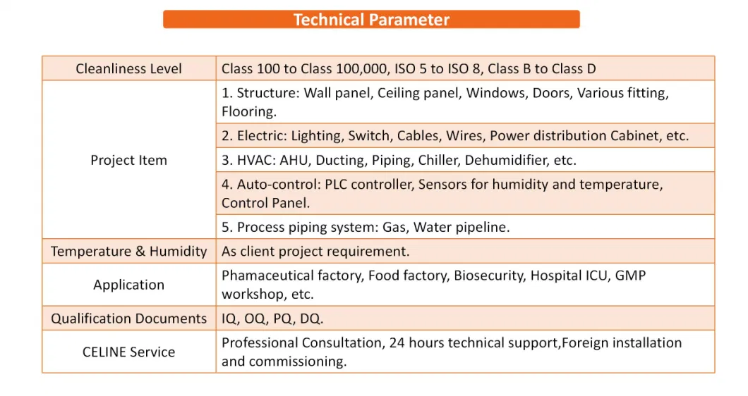 Best Price Dust Free Clean Room Project ISO5 / ISO6 / ISO7 / ISO8