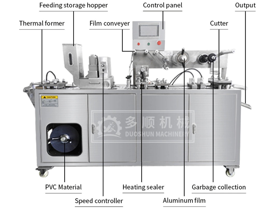 Automatic PVC Alu Alu Honey Tablet Capsule Pharmaceutical Blister Packing Machine