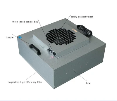 Оборудование HVAC для чистых помещений серии FFU