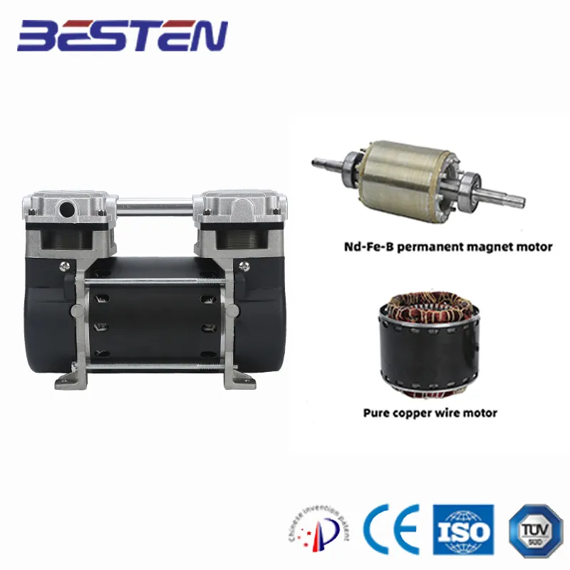 Сертификация CE